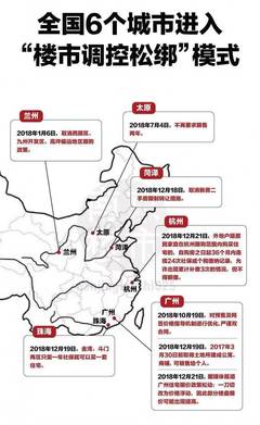 上海楼事新观察 从“支持”到“优化”，政策微调下的楼市信号与珠海购房启示